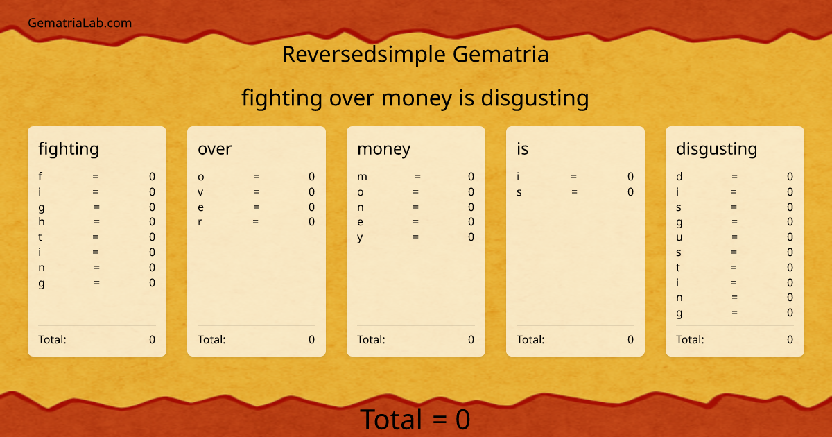 fighting over money is disgusting in reversedsimple Gematria